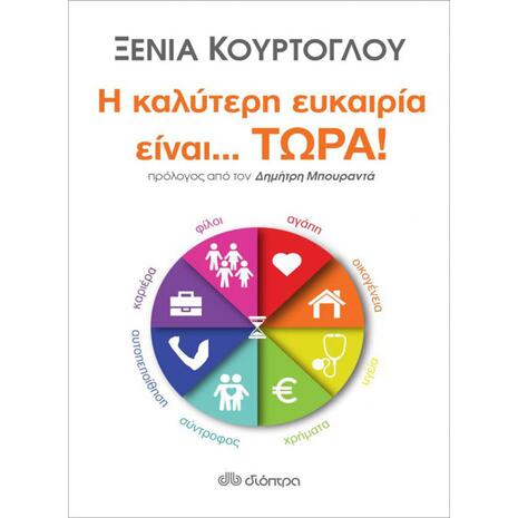 Η καλύτερη ευκαιρία είναι... ΤΩΡΑ!