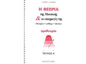 Η Θεωρία της μουσικής και οι εφαρμογές της 1T - Προθεωρία