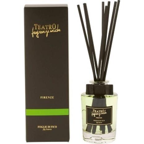 Αρωματικό χώρου με sticks Teatro Fragranze Uniche Fig Leaves 250ml