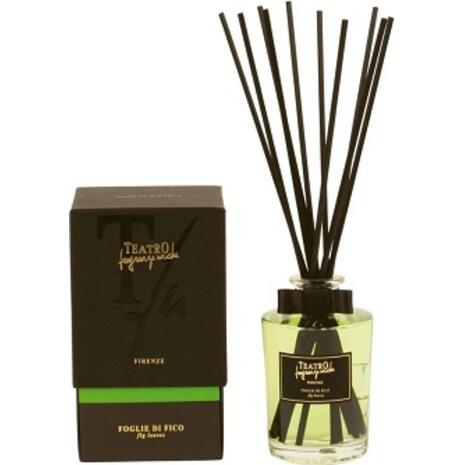 Αρωματικό χώρου με sticks Teatro Fragranze Uniche Fig Leaves 100ml