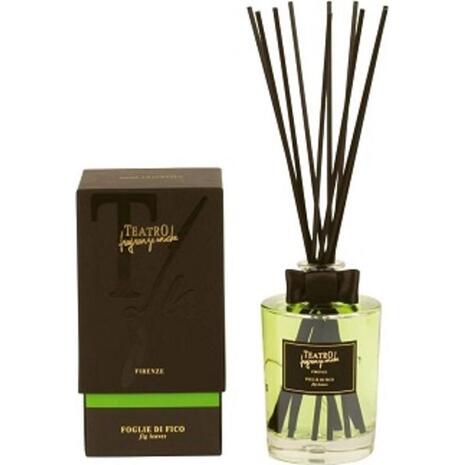 Αρωματικό χώρου με sticks Teatro Fragranze Uniche Fig Leaves 250ml