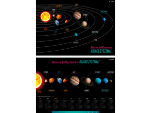 Βλέπω και Διαβάζω δυνατά το Ηλιακό Σύστημα! Εκπαιδευτική Αφίσα (978-960-563-239-7)