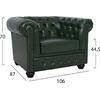 ΠΟΛΥΘΡΟΝΑ T.CHESTERFIELD POLINA HM3011.08 PU ΚΥΠΑΡΙΣΣΙ 106x87x70Y εκ.