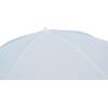 ΟΜΠΡΕΛΑ ΘΑΛΑΣΣΗΣ RANDALL 2.20μ HM6015.01 ΛΕΥΚΗ 8 ΑΚΤΙΝΕΣ FIBERGLASS