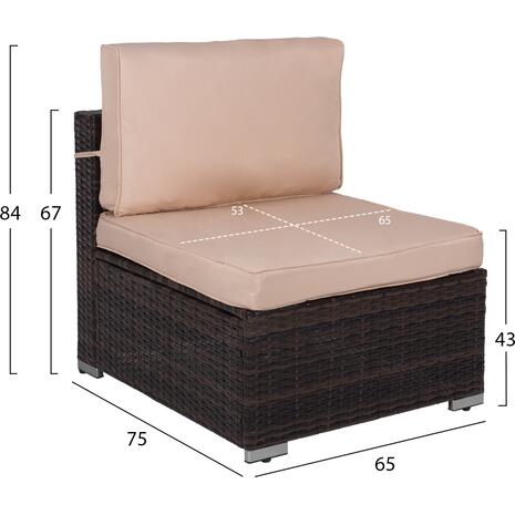 ΣΕΤ ΣΑΛΟΝΙ 7 ΤΜΧ ΜΕ ΡΕ RATTAN ΠΟΛΥΜΟΡΦΙΚΟ HM5894