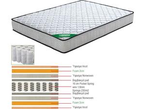 Στρώμα Pocket Spring διπλής όψης 110x200/20cm (E-00015759(E2015,5) (1 τεμάχιο)
