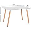 ΤΡΑΠΕΖΙ MINIMAL HM008.01 ΛΕΥΚΟ MDF, ΞΥΛΙΝΑ ΠΟΔΙΑ ΟΞΙΑ, 120Χ80X73Υ ΕΚ.