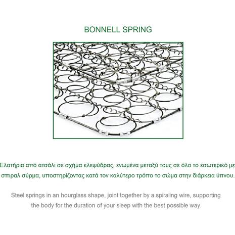 ΣΤΡΩΜΑ Bonnell Bonnell Spring Διπλής Όψης Roll Pack (1) (Ε2054,5Β)