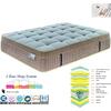 ΣΤΡΩΜΑ Pocket Spring 5-Zone Gel Memory Foam + Latex, Μονής Όψης (2) (Ε2058,2)