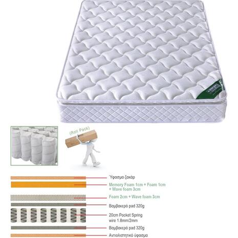 ΣΤΡΩΜΑ Pocket Spring με Ανώστρωμα Memory Foam Roll Pack Μονής Όψης (3) (Ε2047,4)