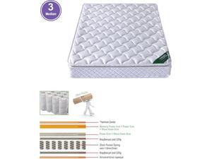ΣΤΡΩΜΑ Pocket Spring Roll Pack με Ανώστρωμα Memory Foam, Roll Pack Μονής Όψης (3) (Ε2047,2)