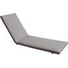 SUNLOUNGER Μαξιλάρι Ξαπλώστρας Textilene Γκρι με Φερμουάρ & Velcro (Foam+Polyester) (Ε2017,91)