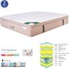 ΣΤΡΩΜΑ Pocket Spring 5-Zone Gel Memory Foam + Latex, Μονής Όψης (2) (Ε2058,6)