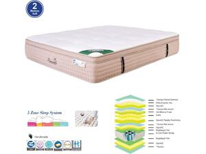 ΣΤΡΩΜΑ Pocket Spring 5-Zone Gel Memory Foam + Latex, Μονής Όψης (2) (Ε2058,6)