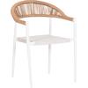 ΠΟΛΥΘΡΟΝΑ BERG HM6284.01 ΑΛΟΥΜΙΝΙΟ & TEXTILENE ΛΕΥΚΟ--P.E.TWISTED RATTAN 55x56x79Υεκ