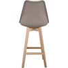 MARTIN Σκαμπό BAR Οξιά Φυσικό, Κάθισμα Η.67cm, PP-Pu Sand Beige, Μονταρισμένη Ταπετσαρία (σετ 4 τεμαχίων) (ΕΜ147,91)