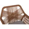 ΠΟΛΥΘΡΟΝΑ TOPIN HM6048.11 ΑΛΟΥΜΙΝΙΟ ΛΕΥΚΟ-P.E. RATTAN ΜΠΕΖ 59x63x81Υεκ
