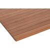 ΕΠΙΦΑΝΕΙΑ ΤΡΑΠΕΖΙΟΥ ΟΡΘΟΓΩΝΙΑ HM18138 ΞΥΛΟ TEAK--ΦΥΣΙΚΟ 120x80x4(πάχος)εκ.