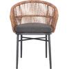 ΠΟΛΥΘΡΟΝΑ ΑΛΟΥΜΙΝΙΟΥ ORIN HM6265.01 ΣΚΟΥΡΟ ΓΚΡΙ- P.E.RATTAN ΣΕ ΦΥΣΙΚΟ 58x61x75Υεκ.