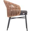 ΠΟΛΥΘΡΟΝΑ ΑΛΟΥΜΙΝΙΟΥ ORIN HM6265.01 ΣΚΟΥΡΟ ΓΚΡΙ- P.E.RATTAN ΣΕ ΦΥΣΙΚΟ 58x61x75Υεκ.