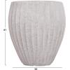 ΣΕΤ 3ΤΜΧ ΓΛΑΣΤΡΕΣ ΣΤΡΟΓΓΥΛΕΣ ΣΕΙΡΑ GARDENER HM4728 FIBERCLAY-ΧΡΩΜΑ CEMENT Φ48x56Υεκ