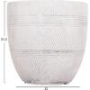 ΣΕΤ 4ΤΜΧ ΓΛΑΣΤΡΕΣ ΣΤΡΟΓΓΥΛΕΣ ΣΕΙΡΑ GARDENER HM4719 FIBERCLAY-ΧΡΩΜΑ CEMENT Φ44x43Υεκ