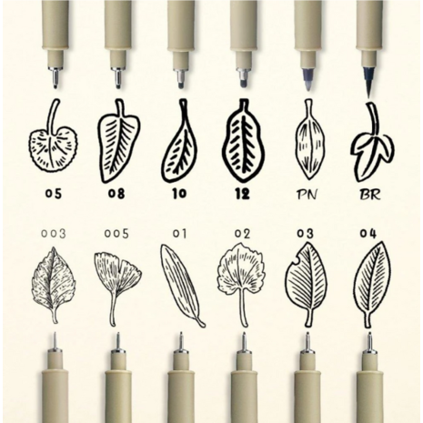 Μαρκαδόρος Σχεδίου  Sakura Pigma Micron 08 (0.5mm) Μαύρο (Μαύρο)