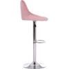 ΣΚΑΜΠΟ ΜΠΑΡ ROSE HM204.42 ΜΕ ΑΜΟΡΤΙΣΕΡ ΧΡΩΜΙΟΥ & ΣΑΠΙΟ ΜΗΛΟ ΒΕΛΟΥΔΟ 48x45x105Υεκ. (σετ 2 τεμαχίων)