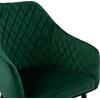 ΠΟΛΥΘΡΟΝΑΚΙ CHARLES HM8522.03 ΜΕ ΚΥΠΑΡΙΣΣΙ ΒΕΛΟΥΔΟ 52x60x89Υ εκ. (σετ 2 τεμαχίων) (Κυπαρισσί)