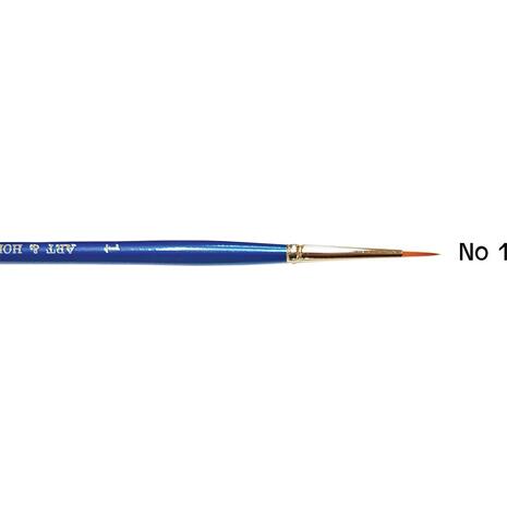 Πινέλο ακουαρέλας Art&Hobby 2700 συνθετικό στρογγυλό No.01