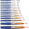 Πινέλο ακουαρέλας Art&Hobby 2700 συνθετικό στρογγυλό No.05