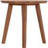 TΡΑΠΕΖΙ ΤΡΑΠΕΖΑΡΙΑΣ ΣΤΡΟΓΓΥΛΟ DANTE HM6379 ΞΥΛΟ TEAK Φ80x75Υεκ.
