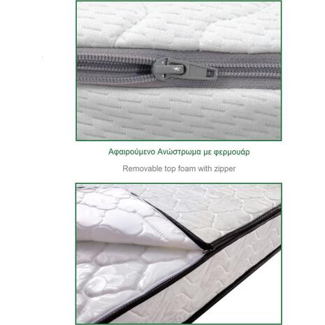 ΣΤΡΩΜΑ Ανώστρωμα Αφαιρούμενο Pocket Spring Διπλής Όψης (2) (Ε2015,3Α)