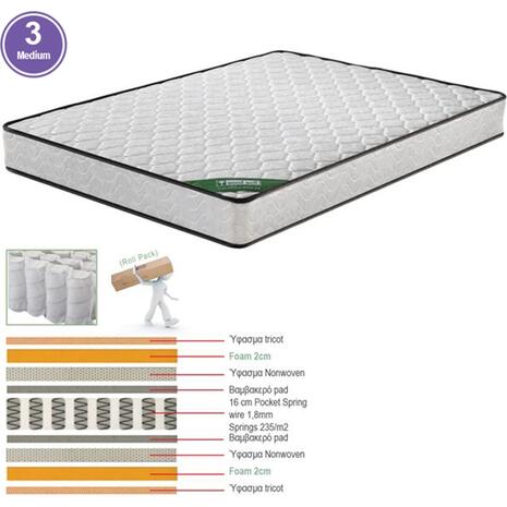 ΣΤΡΩΜΑ Pocket Spring Διπλής Όψης Roll Pack (3) (Ε2055,4Β)