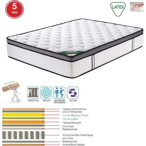 ΣΤΡΩΜΑ Mini Pocket Spring Memory Foam & Latex, Μονής Όψης Roll Pack (5) (Ε2052,2)