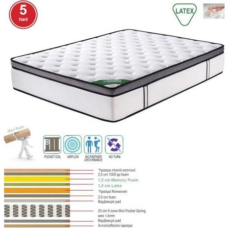 ΣΤΡΩΜΑ Mini Pocket Spring Memory Foam & Latex, Μονής Όψης Roll Pack (5) (Ε2052,2)