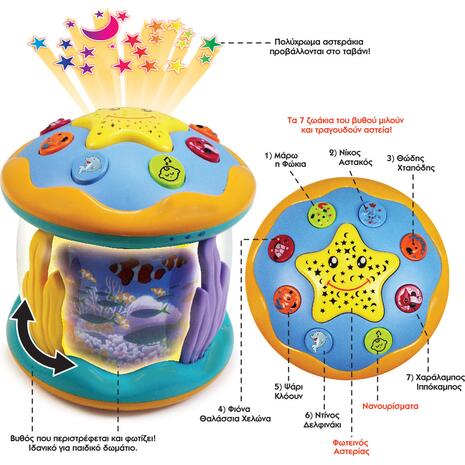 Ιδέα Το πρώτο μου ενυδρείο (15302)
