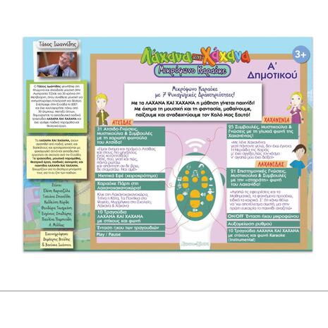 Ιδέα Λάχανα και Χάχανα Μικρόφωνο Καραόκε – Ά Δημοτικού 18011