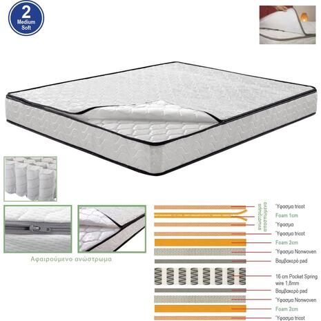 ΣΤΡΩΜΑ Ανώστρωμα Αφαιρούμενο Pocket Spring Διπλής Όψης (2) (Ε2015,7Α)