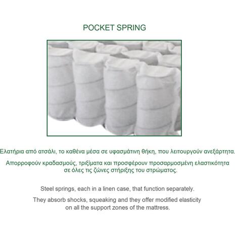ΣΤΡΩΜΑ Ανώστρωμα Αφαιρούμενο Pocket Spring Διπλής Όψης (2) (Ε2015,7Α)