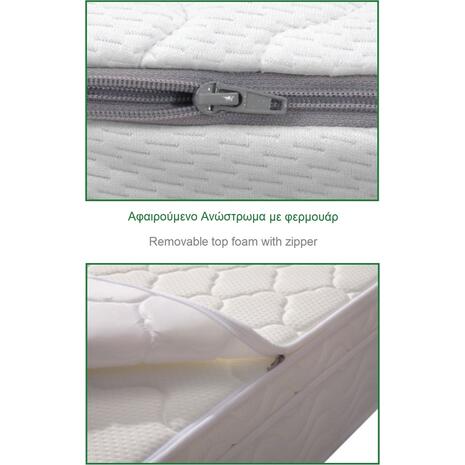 ΣΤΡΩΜΑ Ανώστρωμα Αφαιρούμενο Memory Foam, Pocket Spring, Μονής όψης (4) (Ε2011,2Α)