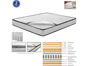 ΣΤΡΩΜΑ Ανώστρωμα Αφαιρούμενο Pocket Spring, Διπλής Όψης (2) (Ε2015,2Α)
