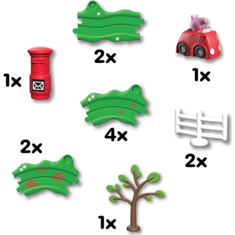 Peppa Pig Whizz Around Το Αμάξι Της Πέππα (08343)