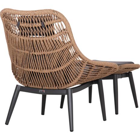 ΠΟΛΥΘΡΟΝΑ LOUNGE ΜΕ ΥΠΟΠΟΔΙΟ REMVAZZO HM6561.01 ΑΛΟΥΜΙΝΙΟ ΓΚΡΙ--WICKER 90x85x96Υεκ