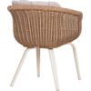 ΠΟΛΥΘΡΟΝΑ VICTUS HM6559.02 ΑΛΟΥΜΙΝΙΟ & OLEFIN ΜΠΕΖ-TWIST WICKER 60x62x76Yεκ (σετ 2 τεμαχίων)