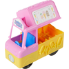 Play-Doh Peppas Ice Cream Playset (F3597)