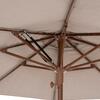 ΕΠΑΓΓΕΛΜΑΤΙΚΗ ΟΜΠΡΕΛΑ GLADELL Φ3,00μ HM6603.02 ΜΠΕΖ ΠΑΝΙ-HEAT TRANSFER ΑΛΟΥMΙΝΙΟ (ΧΩΡΙΣ ΒΑΣΗ)