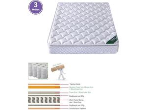 ΣΤΡΩΜΑ Pocket Spring Roll Pack με Ανώστρωμα Memory Foam, Roll Pack Μονής Όψης (3) (Ε2047,2)