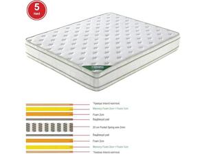 ΣΤΡΩΜΑ Pocket Spring Memory Foam, Διπλής Όψης (5) (Ε2090,2)