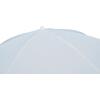 ΟΜΠΡΕΛΑ ΘΑΛΑΣΣΗΣ RANDALL 2.20μ HM6015.01 ΛΕΥΚΗ 8 ΑΚΤΙΝΕΣ FIBERGLASS